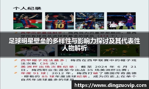 足球明星壁垒的多样性与影响力探讨及其代表性人物解析