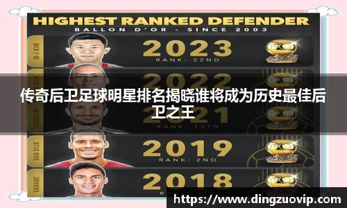 传奇后卫足球明星排名揭晓谁将成为历史最佳后卫之王